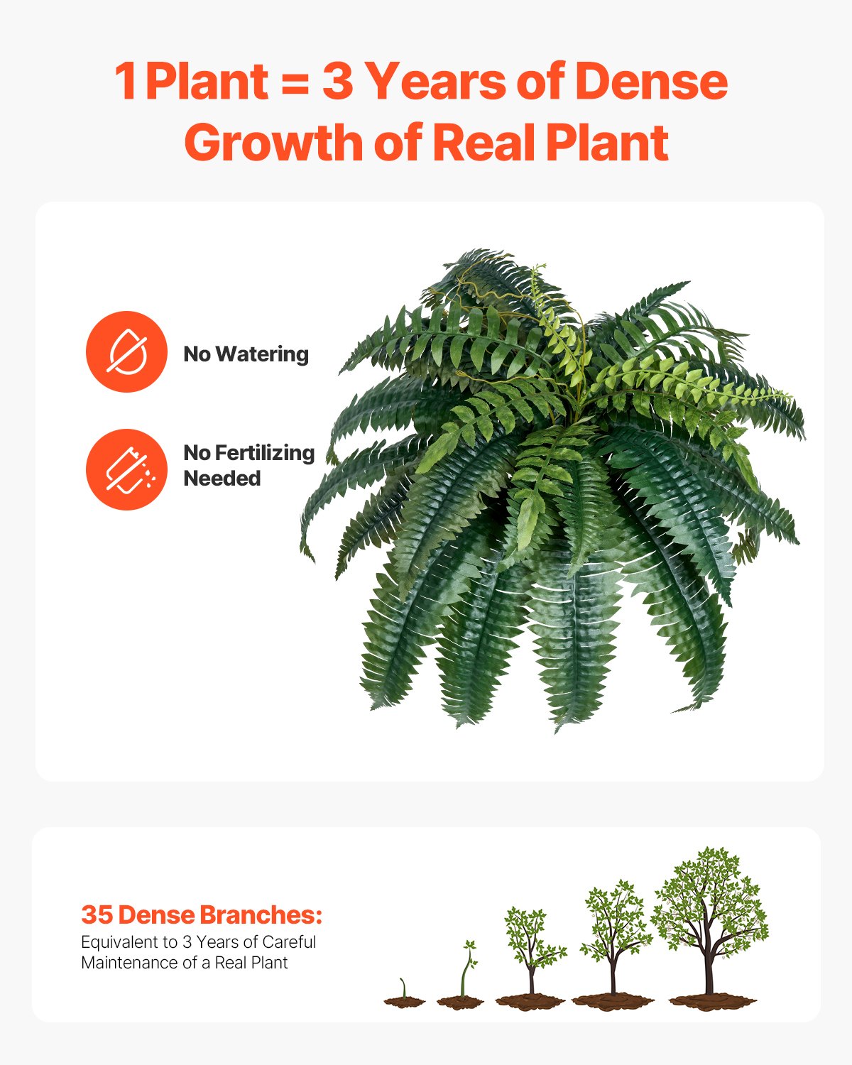 Artificial Boston ferns set of 2